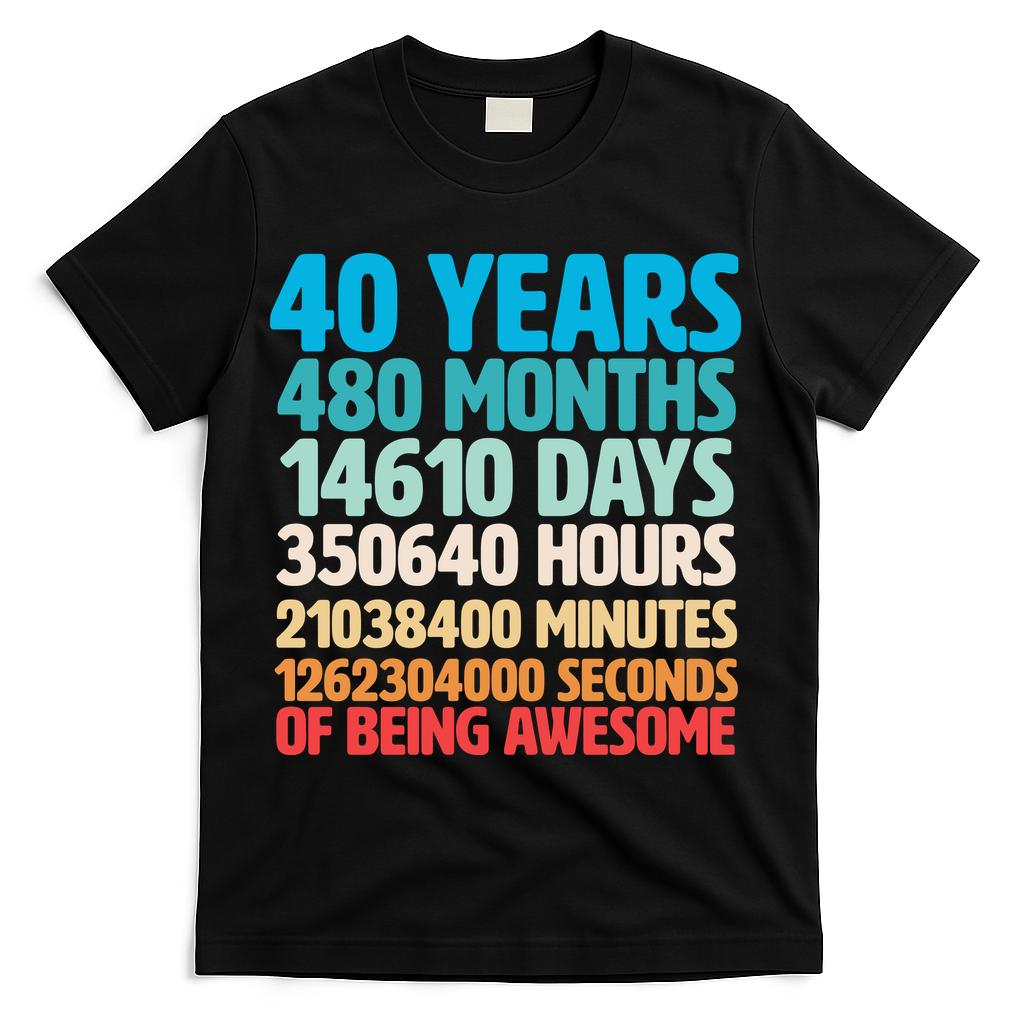 40 Years Of Being Awesome 40th Birthday Time Breakdown product image 1