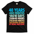 40 Years Of Being Awesome 40th Birthday Time Breakdown product image 1