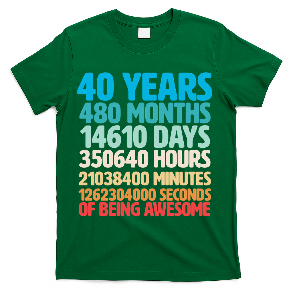 40 Years Of Being Awesome 40th Birthday Time Breakdown product image 4