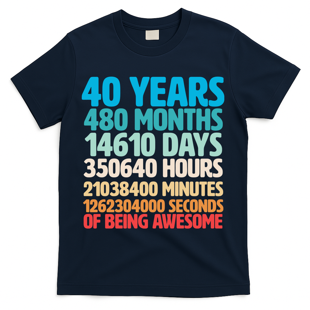 40 Years Of Being Awesome 40th Birthday Time Breakdown product image 3