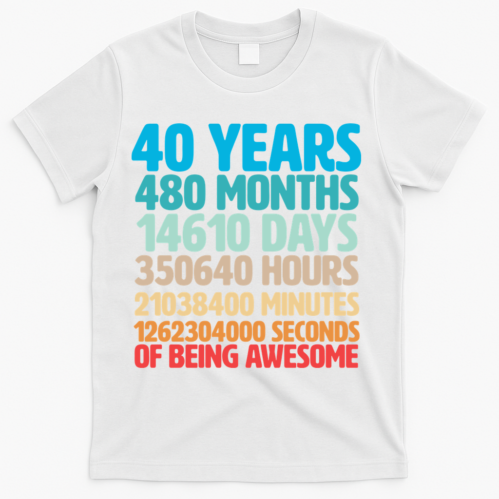 40 Years Of Being Awesome 40th Birthday Time Breakdown product image 2