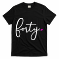 Wom.e.ns 40th Birthday Gift Ideas for Her Wom.e.n Party product image 1